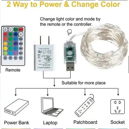 Ertsgamma Metal Sign, Lucky Star Metal Wall Art, Amulet Sign, Ancient Home Decor, Lucky Star Metal Art, Christian Metal Ornament